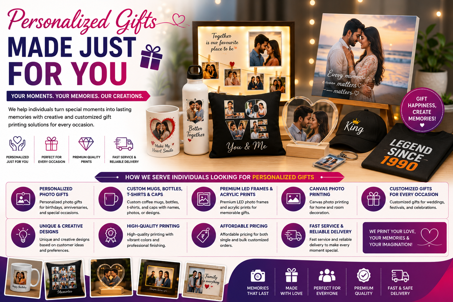 Individuals Looking for Personalized Gifts