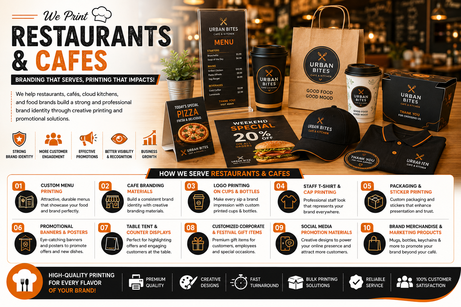 Restaurants & Cafes