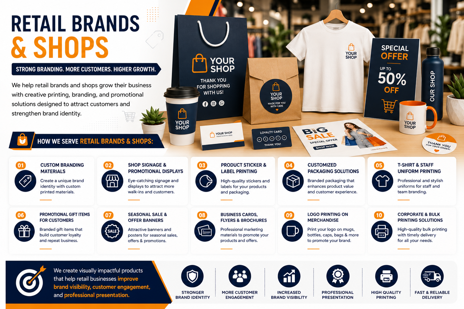 Retail Brands & Shops